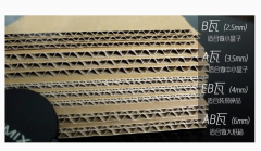 不同厚度三层五层江南网·官方端网站